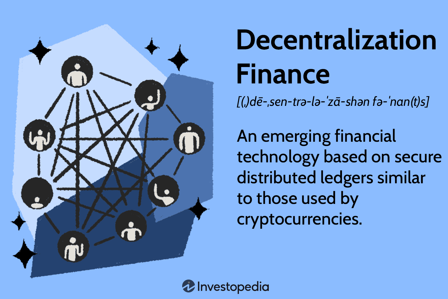 DeFi Stream Crypto Analysis