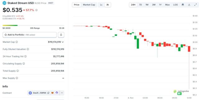DeFi Stream Crypto