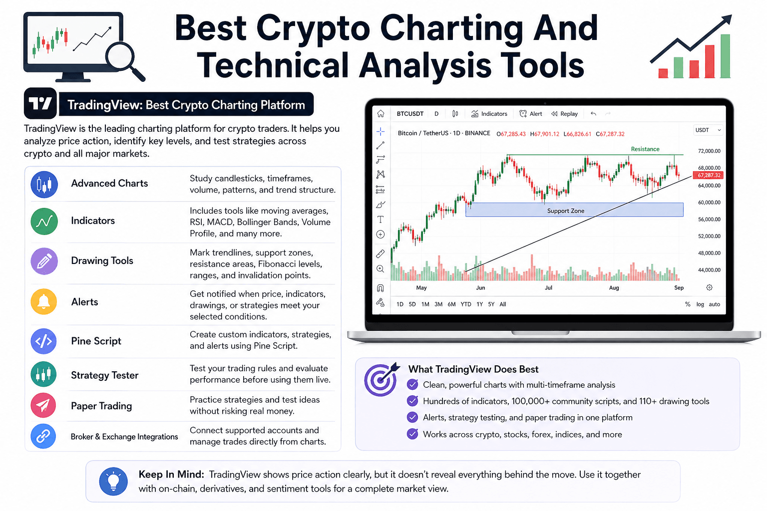 DeFi Stream Crypto Analysis