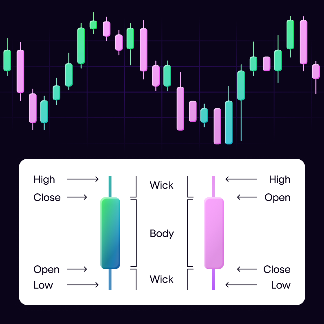 DeFi Stream Crypto analysis