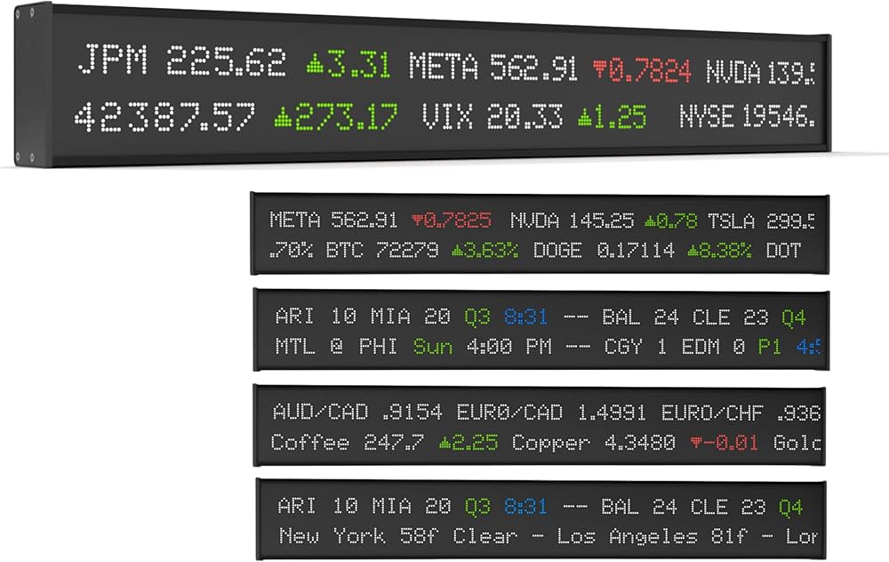 DeFi Stream Crypto analysis upgrade